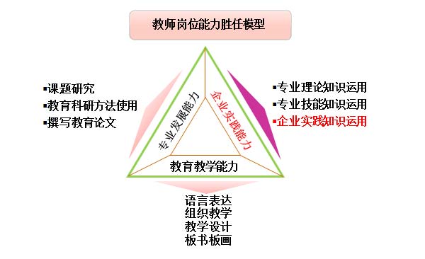 k1体育平台入口官网网址(中国游)首页